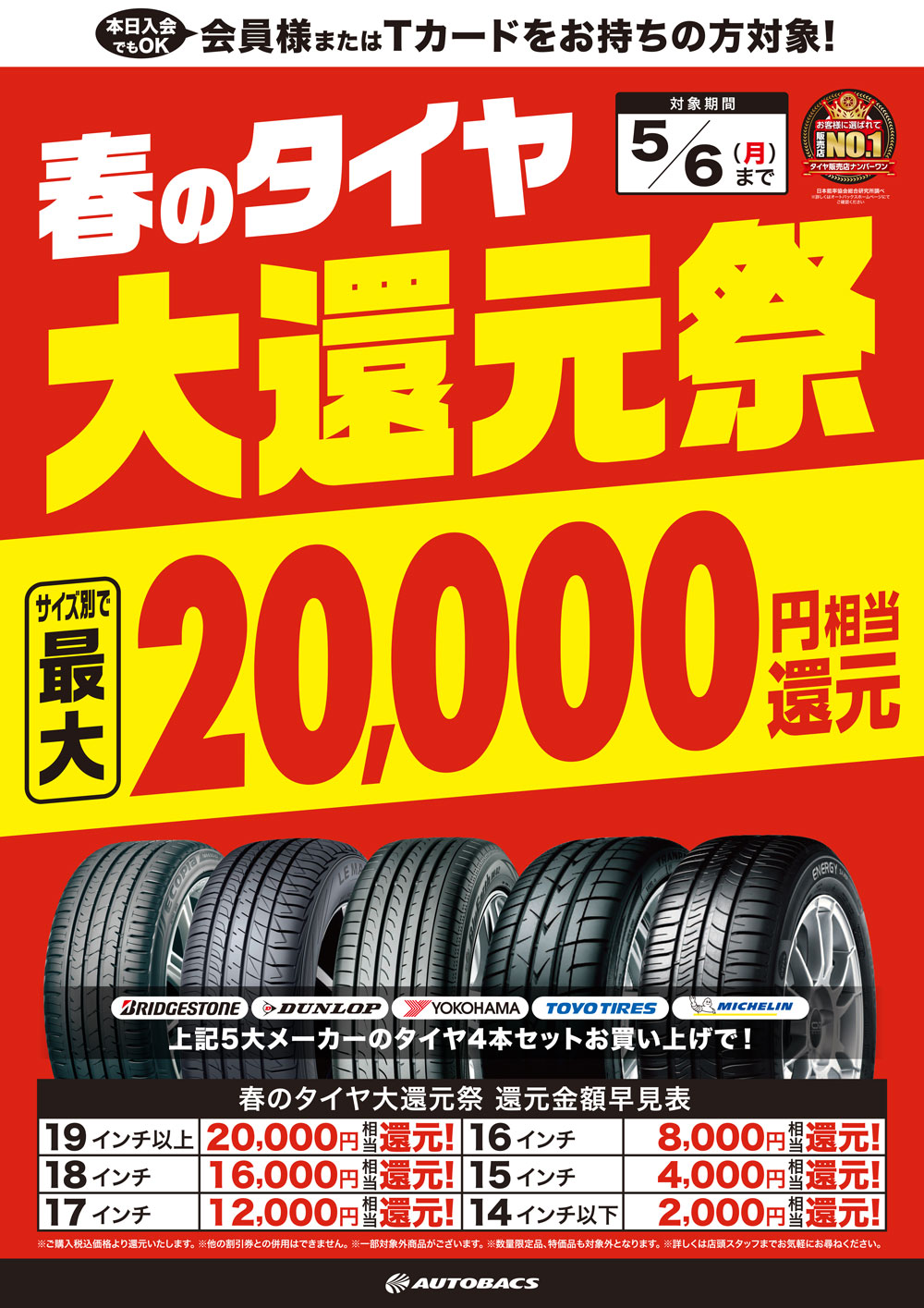春のタイヤ大還元祭 最大2万円相当還元