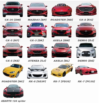 Ecu書き換え スーパーオートバックス岐阜