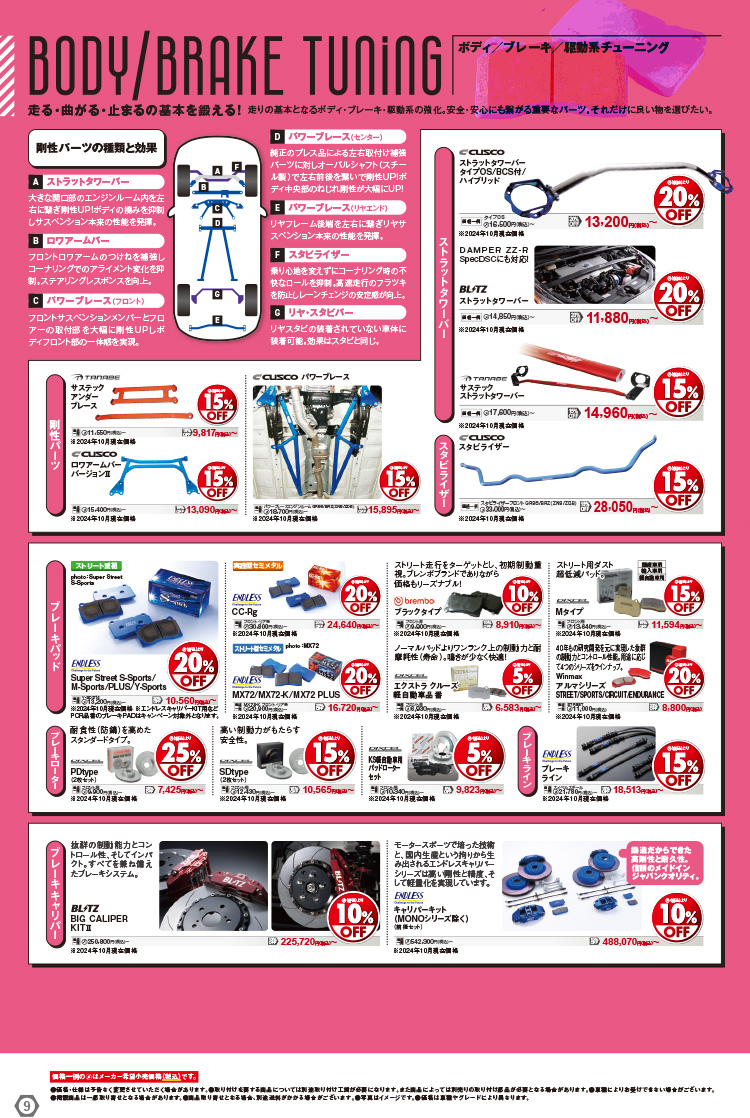 2024年-2025年秋冬オートバックスヒートアップキャンペーン ボディ/ブレーキ/駆動系チューニン